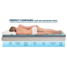 Load image into Gallery viewer, Memory Foam Mattress Topper Cool Gel with Bamboo Fabric Cover